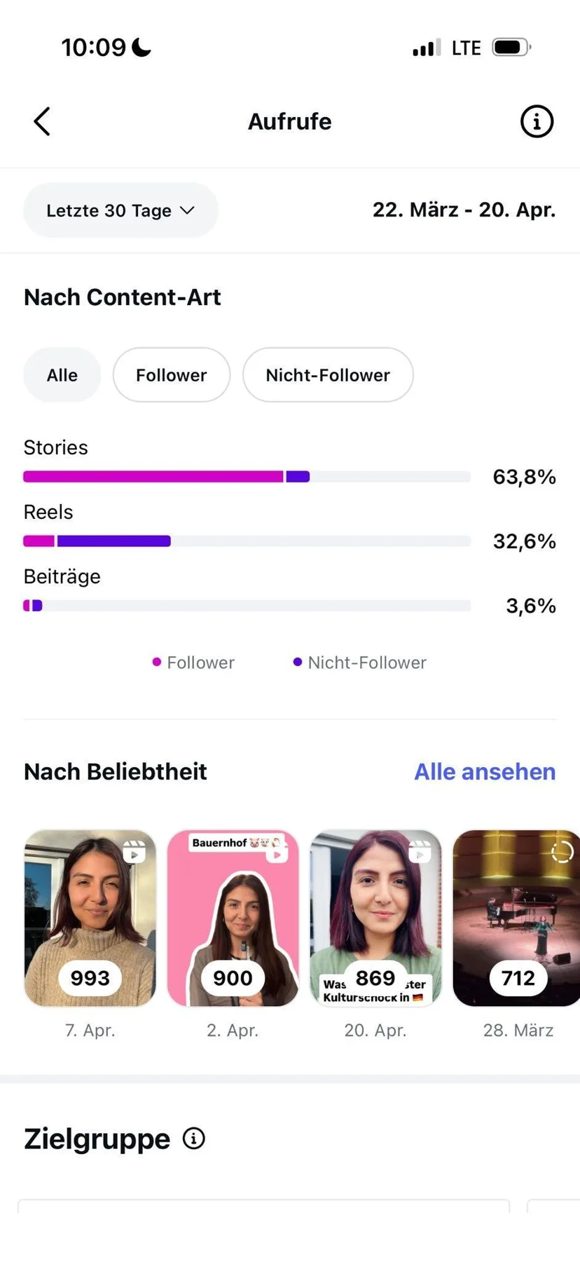 Deutsch mit Hilay – Analytics — Portfolio-Beispiel 1